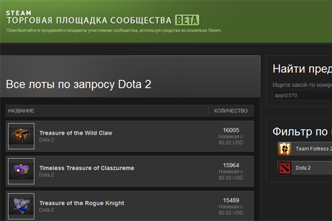 2в2 торговая площадка. Торговая площадка стим. Торговая площадка стим дота 2. Dota 2 торговая площадка. Торговая площадка стим КС го.